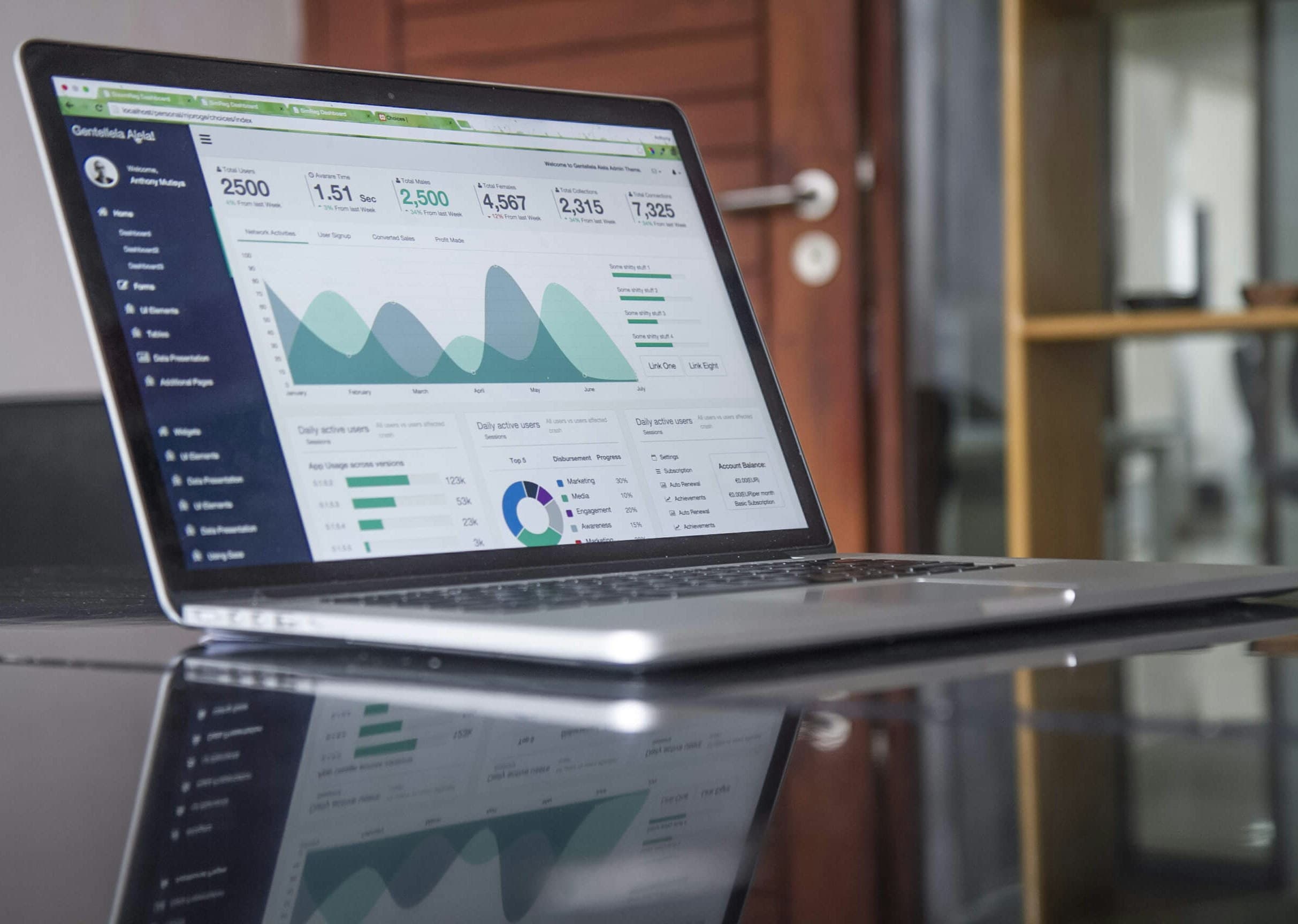Automation for Operations