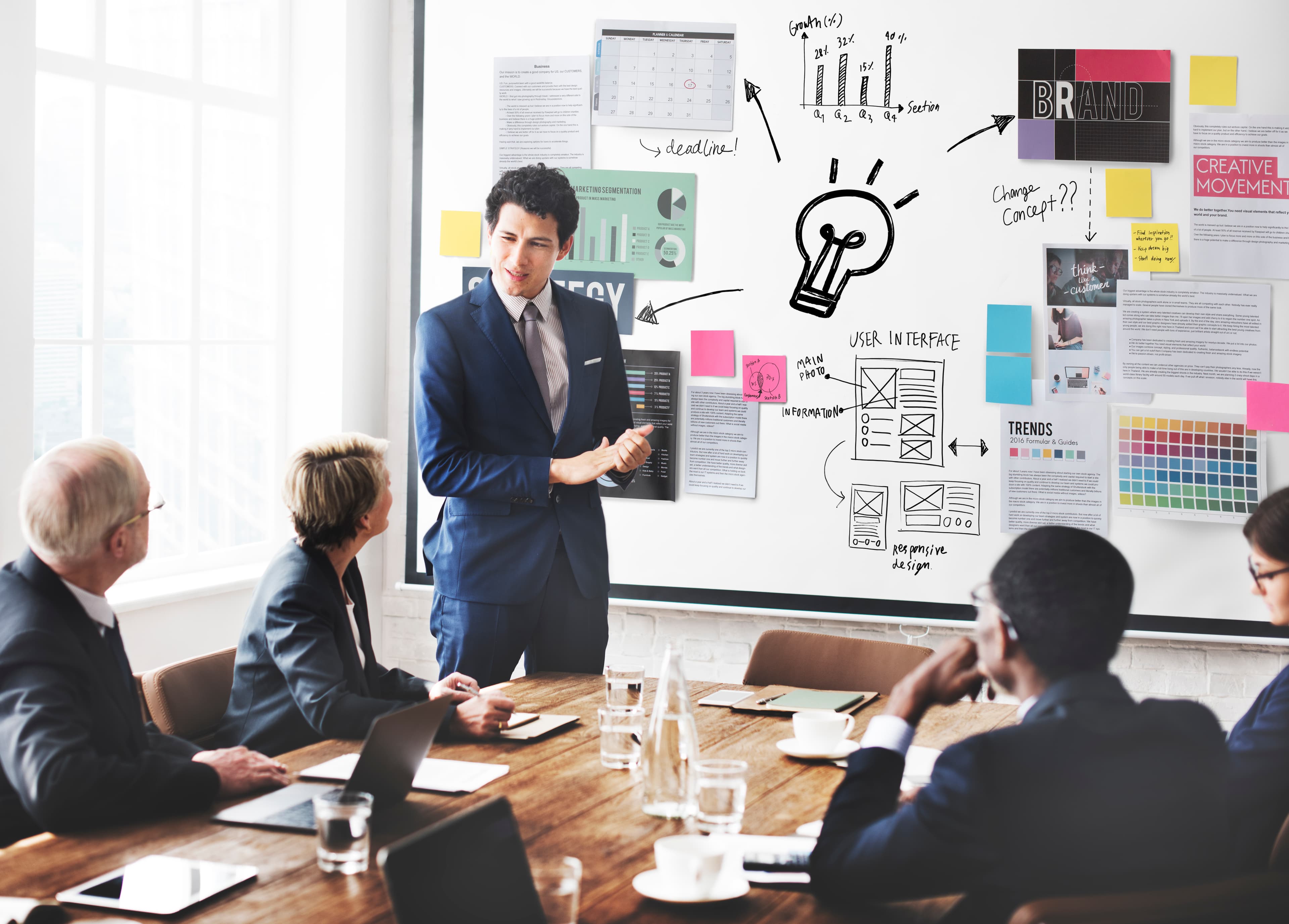 AI-Powered Product Features